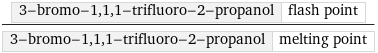 3-bromo-1, 1, 1-trifluoro-2-propanol | flash point/3-bromo-1, 1, 1-trifluoro-2-propanol | melting point