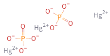 Structure diagram