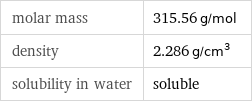 molar mass | 315.56 g/mol density | 2.286 g/cm^3 solubility in water | soluble