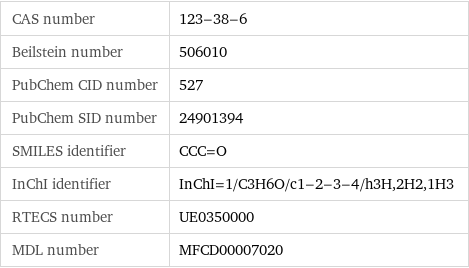 CAS number | 123-38-6 Beilstein number | 506010 PubChem CID number | 527 PubChem SID number | 24901394 SMILES identifier | CCC=O InChI identifier | InChI=1/C3H6O/c1-2-3-4/h3H, 2H2, 1H3 RTECS number | UE0350000 MDL number | MFCD00007020