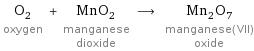 O_2 oxygen + MnO_2 manganese dioxide ⟶ Mn_2O_7 manganese(VII) oxide