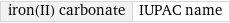 iron(II) carbonate | IUPAC name