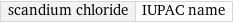 scandium chloride | IUPAC name