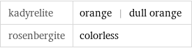 kadyrelite | orange | dull orange rosenbergite | colorless