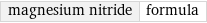 magnesium nitride | formula