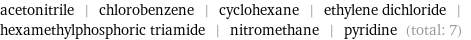 acetonitrile | chlorobenzene | cyclohexane | ethylene dichloride | hexamethylphosphoric triamide | nitromethane | pyridine (total: 7)