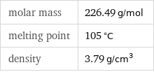 molar mass | 226.49 g/mol melting point | 105 °C density | 3.79 g/cm^3