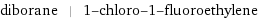 diborane | 1-chloro-1-fluoroethylene