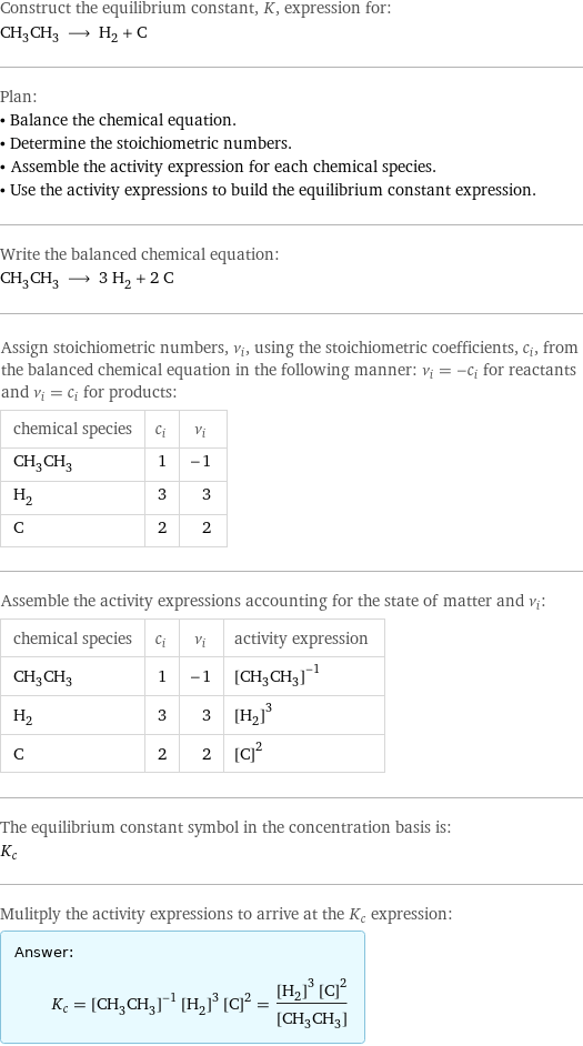 Construct the equilibrium constant, K, expression for: CH_3CH_3 ⟶ H_2 + C Plan: • Balance the chemical equation. • Determine the stoichiometric numbers. • Assemble the activity expression for each chemical species. • Use the activity expressions to build the equilibrium constant expression. Write the balanced chemical equation: CH_3CH_3 ⟶ 3 H_2 + 2 C Assign stoichiometric numbers, ν_i, using the stoichiometric coefficients, c_i, from the balanced chemical equation in the following manner: ν_i = -c_i for reactants and ν_i = c_i for products: chemical species | c_i | ν_i CH_3CH_3 | 1 | -1 H_2 | 3 | 3 C | 2 | 2 Assemble the activity expressions accounting for the state of matter and ν_i: chemical species | c_i | ν_i | activity expression CH_3CH_3 | 1 | -1 | ([CH3CH3])^(-1) H_2 | 3 | 3 | ([H2])^3 C | 2 | 2 | ([C])^2 The equilibrium constant symbol in the concentration basis is: K_c Mulitply the activity expressions to arrive at the K_c expression: Answer: |   | K_c = ([CH3CH3])^(-1) ([H2])^3 ([C])^2 = (([H2])^3 ([C])^2)/([CH3CH3])