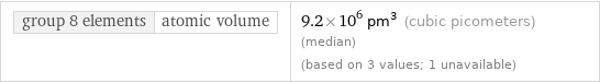 group 8 elements | atomic volume | 9.2×10^6 pm^3 (cubic picometers) (median) (based on 3 values; 1 unavailable)