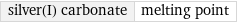 silver(I) carbonate | melting point