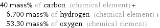 40 mass% of carbon (chemical element) + 6.700 mass% of hydrogen (chemical element) + 53.30 mass% of oxygen (chemical element)