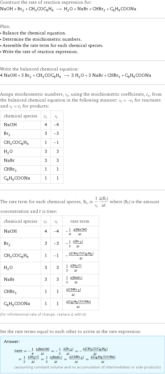 Construct the rate of reaction expression for: NaOH + Br_2 + CH_3COC_6H_5 ⟶ H_2O + NaBr + CHBr_3 + C_6H_5COONa Plan: • Balance the chemical equation. • Determine the stoichiometric numbers. • Assemble the rate term for each chemical species. • Write the rate of reaction expression. Write the balanced chemical equation: 4 NaOH + 3 Br_2 + CH_3COC_6H_5 ⟶ 3 H_2O + 3 NaBr + CHBr_3 + C_6H_5COONa Assign stoichiometric numbers, ν_i, using the stoichiometric coefficients, c_i, from the balanced chemical equation in the following manner: ν_i = -c_i for reactants and ν_i = c_i for products: chemical species | c_i | ν_i NaOH | 4 | -4 Br_2 | 3 | -3 CH_3COC_6H_5 | 1 | -1 H_2O | 3 | 3 NaBr | 3 | 3 CHBr_3 | 1 | 1 C_6H_5COONa | 1 | 1 The rate term for each chemical species, B_i, is 1/ν_i(Δ[B_i])/(Δt) where [B_i] is the amount concentration and t is time: chemical species | c_i | ν_i | rate term NaOH | 4 | -4 | -1/4 (Δ[NaOH])/(Δt) Br_2 | 3 | -3 | -1/3 (Δ[Br2])/(Δt) CH_3COC_6H_5 | 1 | -1 | -(Δ[CH3COC6H5])/(Δt) H_2O | 3 | 3 | 1/3 (Δ[H2O])/(Δt) NaBr | 3 | 3 | 1/3 (Δ[NaBr])/(Δt) CHBr_3 | 1 | 1 | (Δ[CHBr3])/(Δt) C_6H_5COONa | 1 | 1 | (Δ[C6H5COONa])/(Δt) (for infinitesimal rate of change, replace Δ with d) Set the rate terms equal to each other to arrive at the rate expression: Answer: |   | rate = -1/4 (Δ[NaOH])/(Δt) = -1/3 (Δ[Br2])/(Δt) = -(Δ[CH3COC6H5])/(Δt) = 1/3 (Δ[H2O])/(Δt) = 1/3 (Δ[NaBr])/(Δt) = (Δ[CHBr3])/(Δt) = (Δ[C6H5COONa])/(Δt) (assuming constant volume and no accumulation of intermediates or side products)