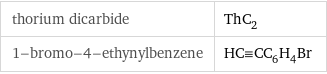 thorium dicarbide | ThC_2 1-bromo-4-ethynylbenzene | HC congruent CC_6H_4Br