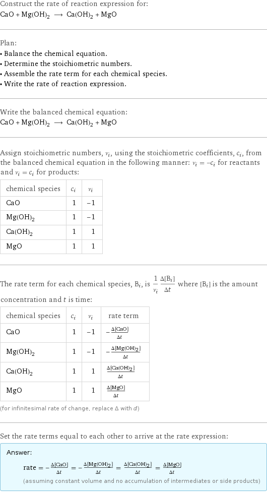 Construct the rate of reaction expression for: CaO + Mg(OH)_2 ⟶ Ca(OH)_2 + MgO Plan: • Balance the chemical equation. • Determine the stoichiometric numbers. • Assemble the rate term for each chemical species. • Write the rate of reaction expression. Write the balanced chemical equation: CaO + Mg(OH)_2 ⟶ Ca(OH)_2 + MgO Assign stoichiometric numbers, ν_i, using the stoichiometric coefficients, c_i, from the balanced chemical equation in the following manner: ν_i = -c_i for reactants and ν_i = c_i for products: chemical species | c_i | ν_i CaO | 1 | -1 Mg(OH)_2 | 1 | -1 Ca(OH)_2 | 1 | 1 MgO | 1 | 1 The rate term for each chemical species, B_i, is 1/ν_i(Δ[B_i])/(Δt) where [B_i] is the amount concentration and t is time: chemical species | c_i | ν_i | rate term CaO | 1 | -1 | -(Δ[CaO])/(Δt) Mg(OH)_2 | 1 | -1 | -(Δ[Mg(OH)2])/(Δt) Ca(OH)_2 | 1 | 1 | (Δ[Ca(OH)2])/(Δt) MgO | 1 | 1 | (Δ[MgO])/(Δt) (for infinitesimal rate of change, replace Δ with d) Set the rate terms equal to each other to arrive at the rate expression: Answer: |   | rate = -(Δ[CaO])/(Δt) = -(Δ[Mg(OH)2])/(Δt) = (Δ[Ca(OH)2])/(Δt) = (Δ[MgO])/(Δt) (assuming constant volume and no accumulation of intermediates or side products)