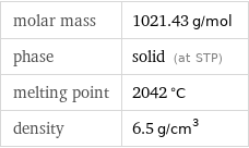 molar mass | 1021.43 g/mol phase | solid (at STP) melting point | 2042 °C density | 6.5 g/cm^3