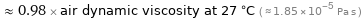  ≈ 0.98 × air dynamic viscosity at 27 °C ( ≈ 1.85×10^-5 Pa s )