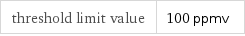 threshold limit value | 100 ppmv