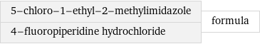 5-chloro-1-ethyl-2-methylimidazole 4-fluoropiperidine hydrochloride | formula