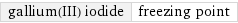 gallium(III) iodide | freezing point