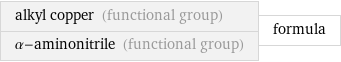 alkyl copper (functional group) α-aminonitrile (functional group) | formula