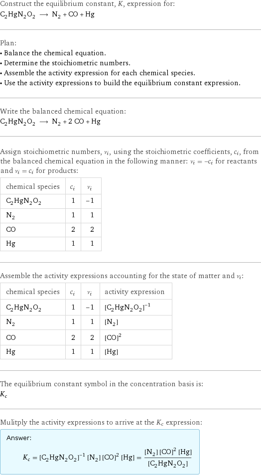 Construct the equilibrium constant, K, expression for: C_2HgN_2O_2 ⟶ N_2 + CO + Hg Plan: • Balance the chemical equation. • Determine the stoichiometric numbers. • Assemble the activity expression for each chemical species. • Use the activity expressions to build the equilibrium constant expression. Write the balanced chemical equation: C_2HgN_2O_2 ⟶ N_2 + 2 CO + Hg Assign stoichiometric numbers, ν_i, using the stoichiometric coefficients, c_i, from the balanced chemical equation in the following manner: ν_i = -c_i for reactants and ν_i = c_i for products: chemical species | c_i | ν_i C_2HgN_2O_2 | 1 | -1 N_2 | 1 | 1 CO | 2 | 2 Hg | 1 | 1 Assemble the activity expressions accounting for the state of matter and ν_i: chemical species | c_i | ν_i | activity expression C_2HgN_2O_2 | 1 | -1 | ([C2HgN2O2])^(-1) N_2 | 1 | 1 | [N2] CO | 2 | 2 | ([CO])^2 Hg | 1 | 1 | [Hg] The equilibrium constant symbol in the concentration basis is: K_c Mulitply the activity expressions to arrive at the K_c expression: Answer: |   | K_c = ([C2HgN2O2])^(-1) [N2] ([CO])^2 [Hg] = ([N2] ([CO])^2 [Hg])/([C2HgN2O2])