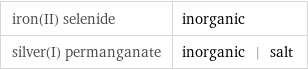 iron(II) selenide | inorganic silver(I) permanganate | inorganic | salt