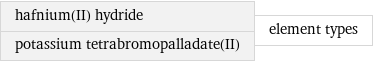 hafnium(II) hydride potassium tetrabromopalladate(II) | element types