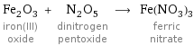 Fe_2O_3 iron(III) oxide + N_2O_5 dinitrogen pentoxide ⟶ Fe(NO_3)_3 ferric nitrate