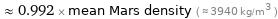  ≈ 0.992 × mean Mars density ( ≈ 3940 kg/m^3 )