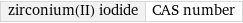 zirconium(II) iodide | CAS number