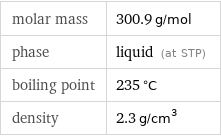 molar mass | 300.9 g/mol phase | liquid (at STP) boiling point | 235 °C density | 2.3 g/cm^3
