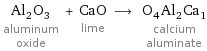 Al_2O_3 aluminum oxide + CaO lime ⟶ O_4Al_2Ca_1 calcium aluminate