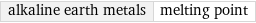 alkaline earth metals | melting point