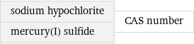 sodium hypochlorite mercury(I) sulfide | CAS number