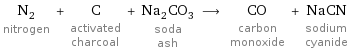 N_2 nitrogen + C activated charcoal + Na_2CO_3 soda ash ⟶ CO carbon monoxide + NaCN sodium cyanide