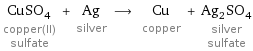 CuSO_4 copper(II) sulfate + Ag silver ⟶ Cu copper + Ag_2SO_4 silver sulfate