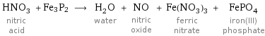 HNO_3 nitric acid + Fe3P2 ⟶ H_2O water + NO nitric oxide + Fe(NO_3)_3 ferric nitrate + FePO_4 iron(III) phosphate