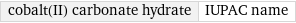 cobalt(II) carbonate hydrate | IUPAC name