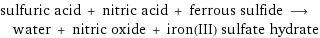 sulfuric acid + nitric acid + ferrous sulfide ⟶ water + nitric oxide + iron(III) sulfate hydrate