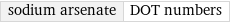 sodium arsenate | DOT numbers