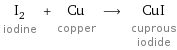 I_2 iodine + Cu copper ⟶ CuI cuprous iodide