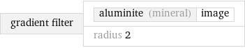 gradient filter | aluminite (mineral) | image radius 2