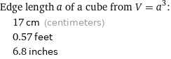 Edge length a of a cube from V = a^3:  | 17 cm (centimeters)  | 0.57 feet  | 6.8 inches