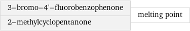 3-bromo-4'-fluorobenzophenone 2-methylcyclopentanone | melting point