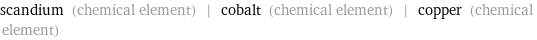 scandium (chemical element) | cobalt (chemical element) | copper (chemical element)