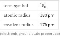 term symbol | ^1S_0 atomic radius | 180 pm covalent radius | 176 pm (electronic ground state properties)