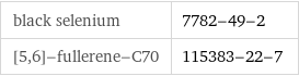 black selenium | 7782-49-2 [5, 6]-fullerene-C70 | 115383-22-7