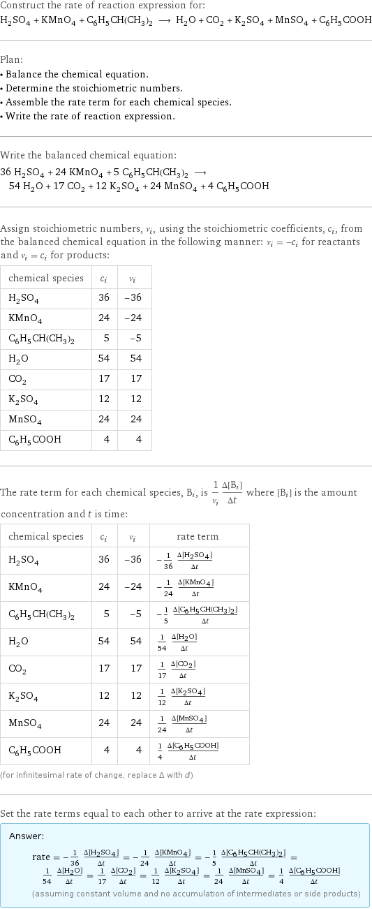 Construct the rate of reaction expression for: H_2SO_4 + KMnO_4 + C_6H_5CH(CH_3)_2 ⟶ H_2O + CO_2 + K_2SO_4 + MnSO_4 + C_6H_5COOH Plan: • Balance the chemical equation. • Determine the stoichiometric numbers. • Assemble the rate term for each chemical species. • Write the rate of reaction expression. Write the balanced chemical equation: 36 H_2SO_4 + 24 KMnO_4 + 5 C_6H_5CH(CH_3)_2 ⟶ 54 H_2O + 17 CO_2 + 12 K_2SO_4 + 24 MnSO_4 + 4 C_6H_5COOH Assign stoichiometric numbers, ν_i, using the stoichiometric coefficients, c_i, from the balanced chemical equation in the following manner: ν_i = -c_i for reactants and ν_i = c_i for products: chemical species | c_i | ν_i H_2SO_4 | 36 | -36 KMnO_4 | 24 | -24 C_6H_5CH(CH_3)_2 | 5 | -5 H_2O | 54 | 54 CO_2 | 17 | 17 K_2SO_4 | 12 | 12 MnSO_4 | 24 | 24 C_6H_5COOH | 4 | 4 The rate term for each chemical species, B_i, is 1/ν_i(Δ[B_i])/(Δt) where [B_i] is the amount concentration and t is time: chemical species | c_i | ν_i | rate term H_2SO_4 | 36 | -36 | -1/36 (Δ[H2SO4])/(Δt) KMnO_4 | 24 | -24 | -1/24 (Δ[KMnO4])/(Δt) C_6H_5CH(CH_3)_2 | 5 | -5 | -1/5 (Δ[C6H5CH(CH3)2])/(Δt) H_2O | 54 | 54 | 1/54 (Δ[H2O])/(Δt) CO_2 | 17 | 17 | 1/17 (Δ[CO2])/(Δt) K_2SO_4 | 12 | 12 | 1/12 (Δ[K2SO4])/(Δt) MnSO_4 | 24 | 24 | 1/24 (Δ[MnSO4])/(Δt) C_6H_5COOH | 4 | 4 | 1/4 (Δ[C6H5COOH])/(Δt) (for infinitesimal rate of change, replace Δ with d) Set the rate terms equal to each other to arrive at the rate expression: Answer: |   | rate = -1/36 (Δ[H2SO4])/(Δt) = -1/24 (Δ[KMnO4])/(Δt) = -1/5 (Δ[C6H5CH(CH3)2])/(Δt) = 1/54 (Δ[H2O])/(Δt) = 1/17 (Δ[CO2])/(Δt) = 1/12 (Δ[K2SO4])/(Δt) = 1/24 (Δ[MnSO4])/(Δt) = 1/4 (Δ[C6H5COOH])/(Δt) (assuming constant volume and no accumulation of intermediates or side products)