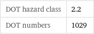 DOT hazard class | 2.2 DOT numbers | 1029